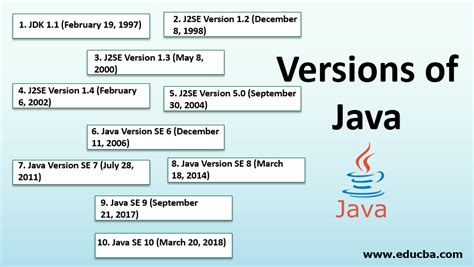javamost|java most recent version download.